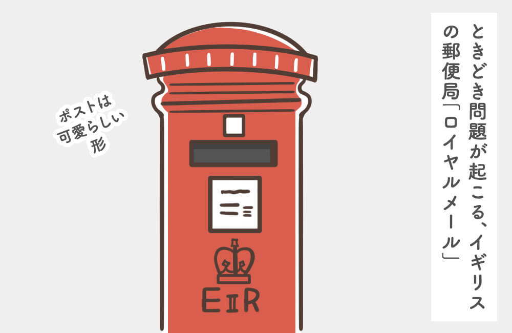 イギリスの郵便局「ロイヤルメール」の不在届と日数