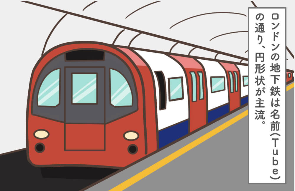 ロンドン地下鉄「Tube」の車両の謎