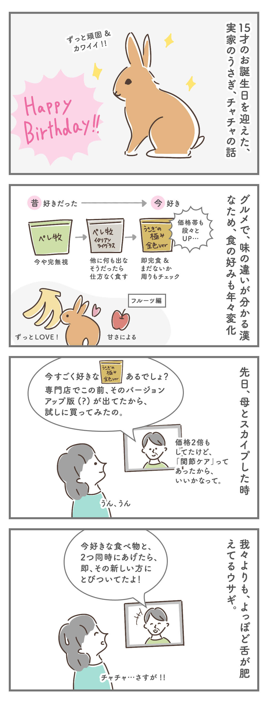 イギリス四コマ漫画 :﻿うさぎのチャチャ、ハッピーバースデー、15才! 〜食べ物編