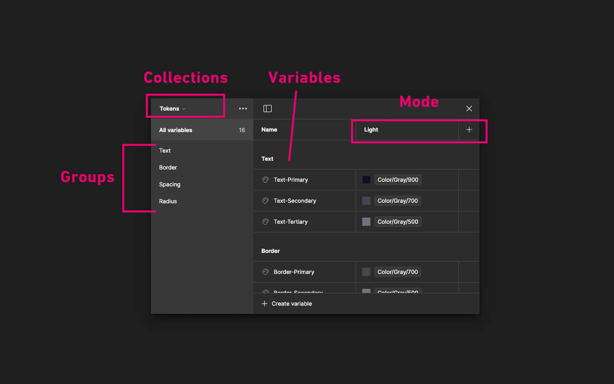 Figmaのバリアブルの使い方とデザイントークンの話