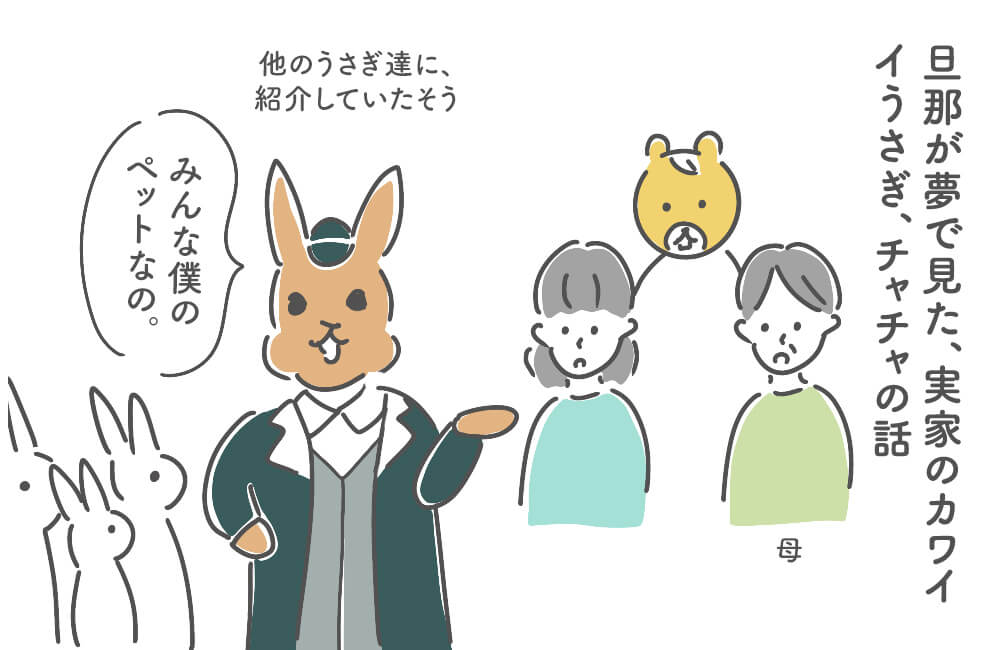 うさぎのチャチャのペットの話