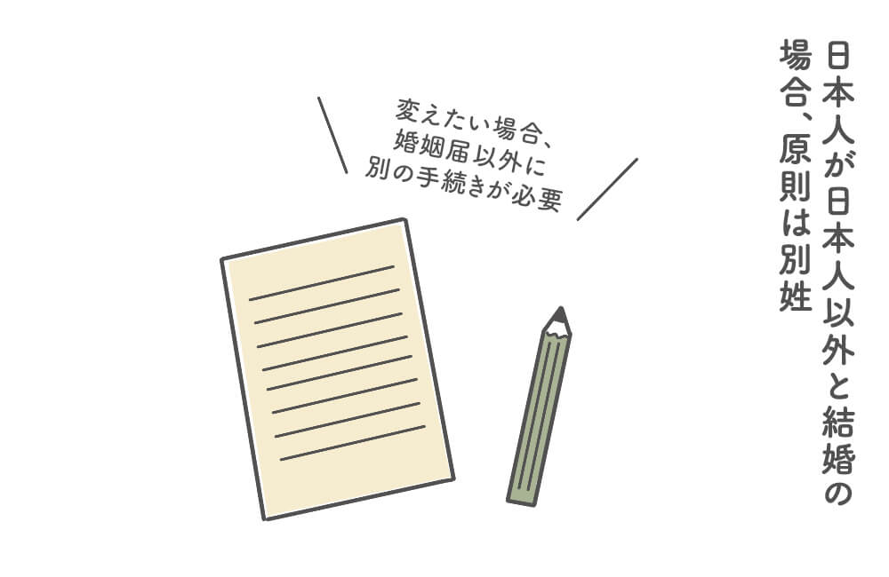 イギリス四コマ漫画 :夫婦別姓と、パスポートの別姓併記でちょい足した話