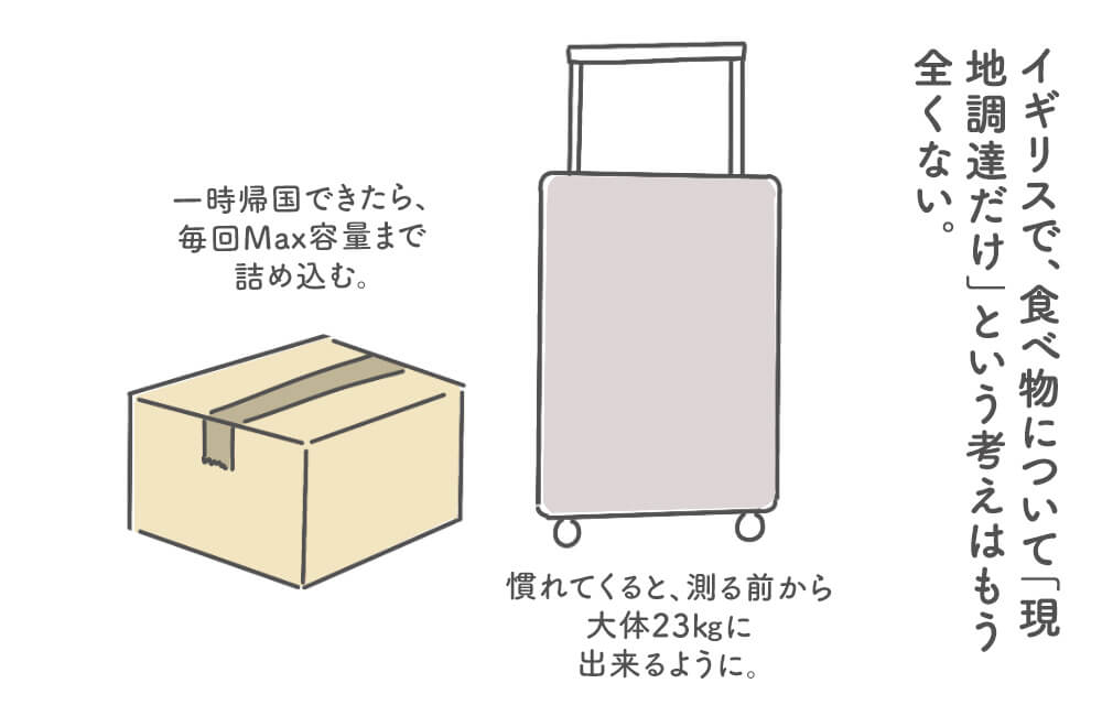 イギリス四コマ漫画 :一時帰国と、荷物の用意のはなし